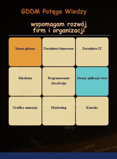 Firmowe mobilne strony www cenowa promocja wakacyjna już od 290 z